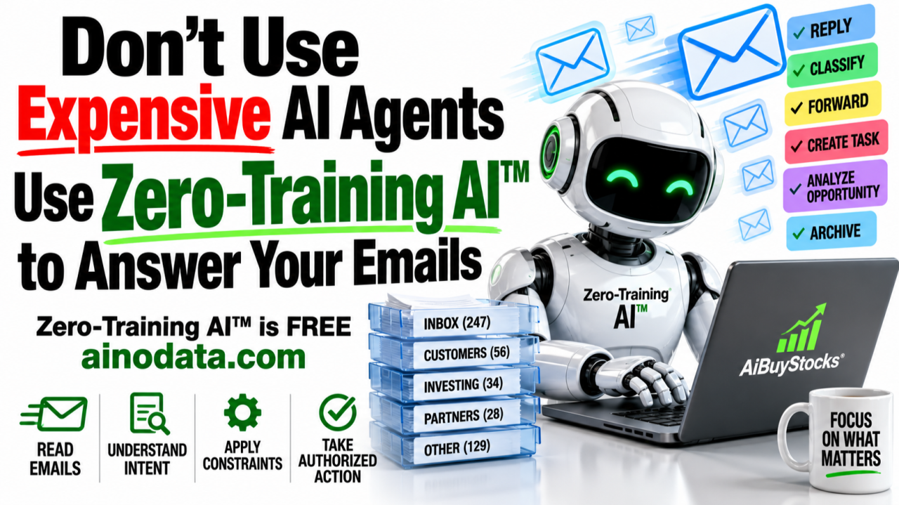 Zero-Training AI email agent